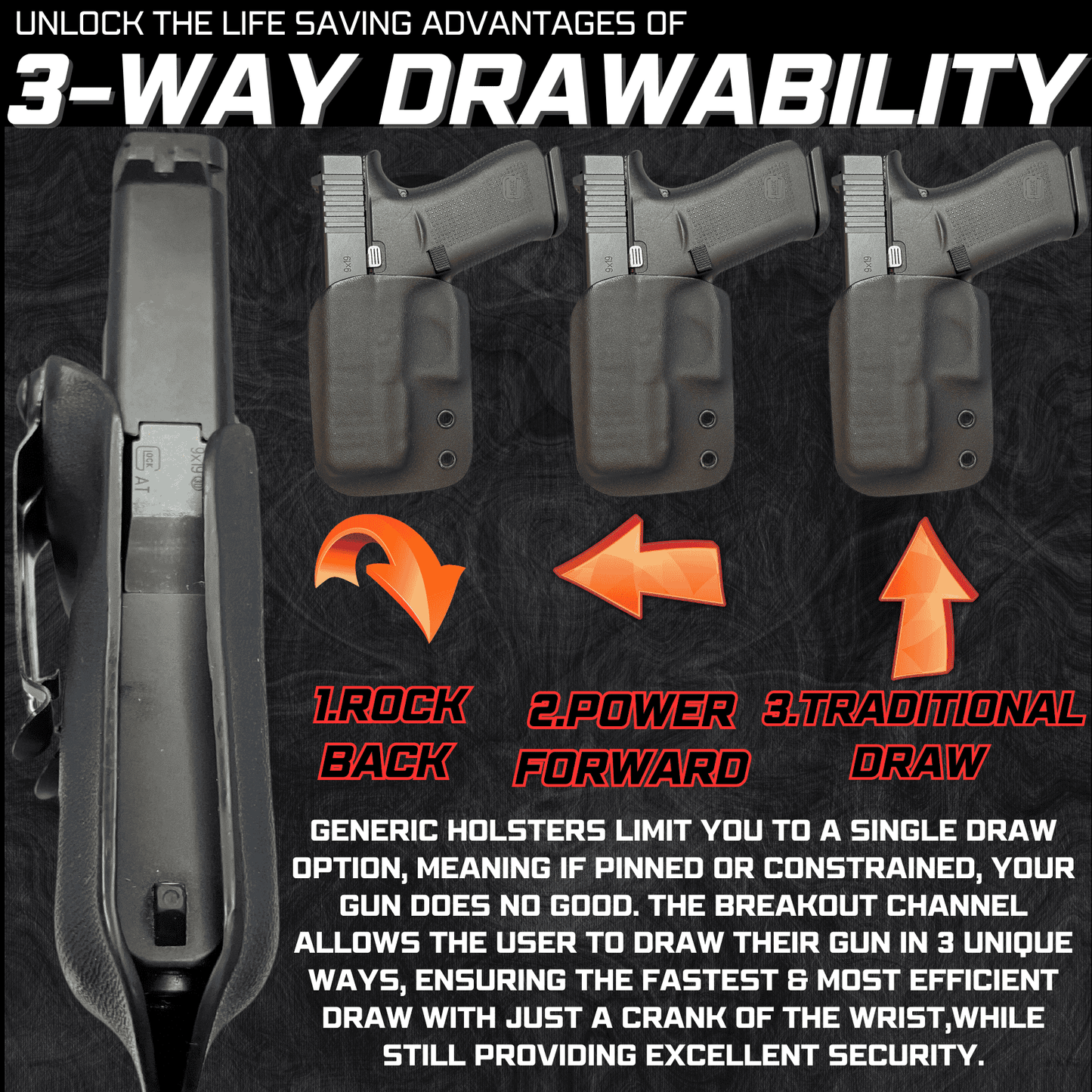 Breakout 2.0 IWB Holster For Comfort and Concealment