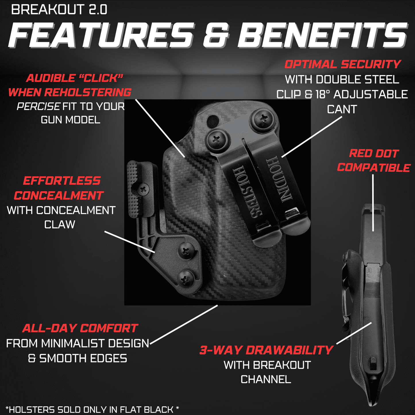 Breakout 2.0 IWB Holster - PSA Models