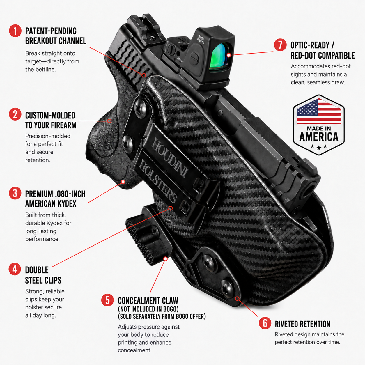 Breakout 2.0 Holster (Ultimate EDC)